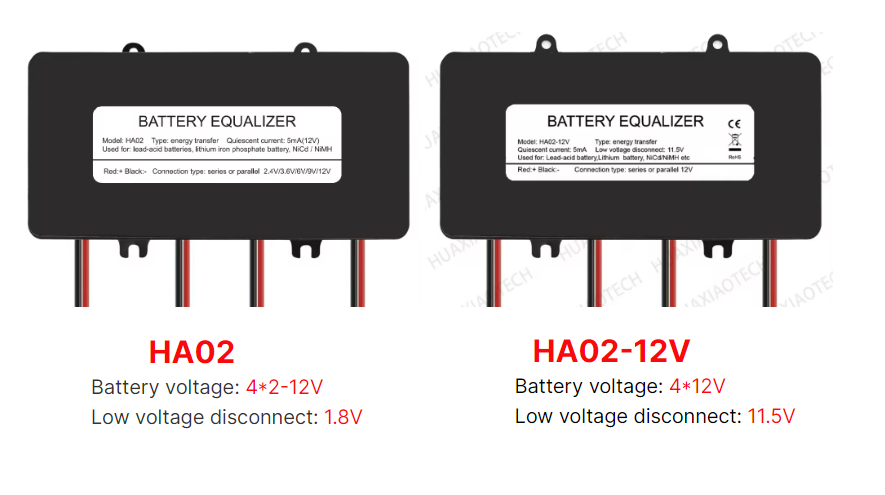 Comparison of HA02 and HA02-12 battery equalizers
