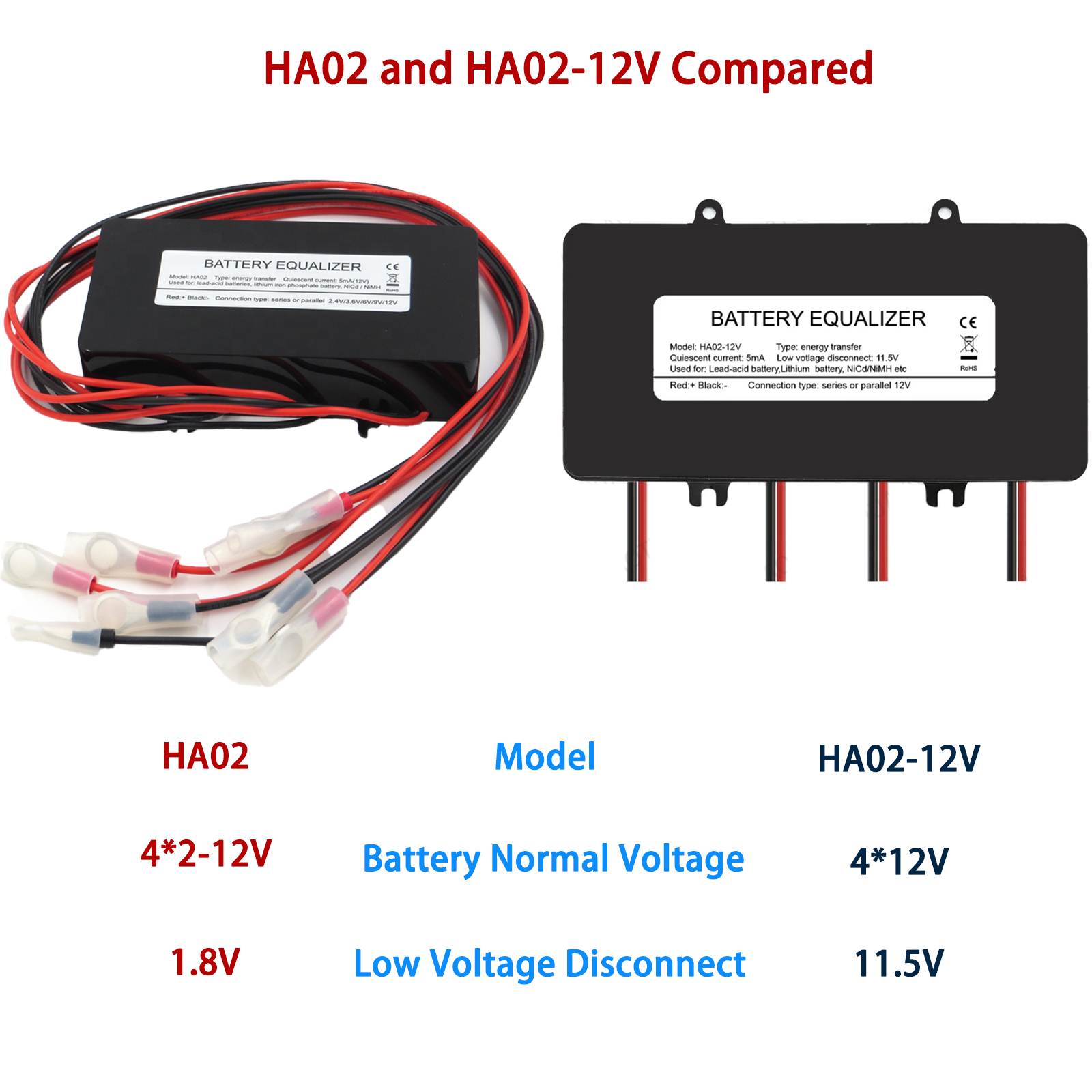 HA02-12V battery equalizer