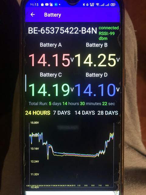 battery equalizer customer feedback